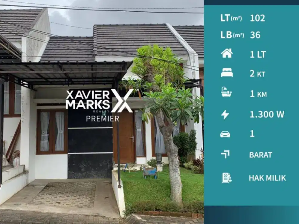 Rumah Minimalis di Green Hills Karangploso Malang Affordable