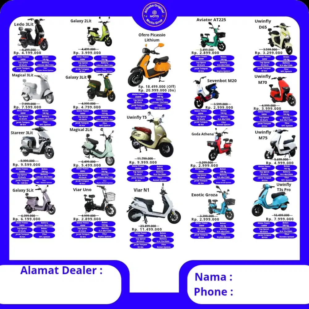 Kredit sepeda listrik promo potongan cicilan hingga 300rb