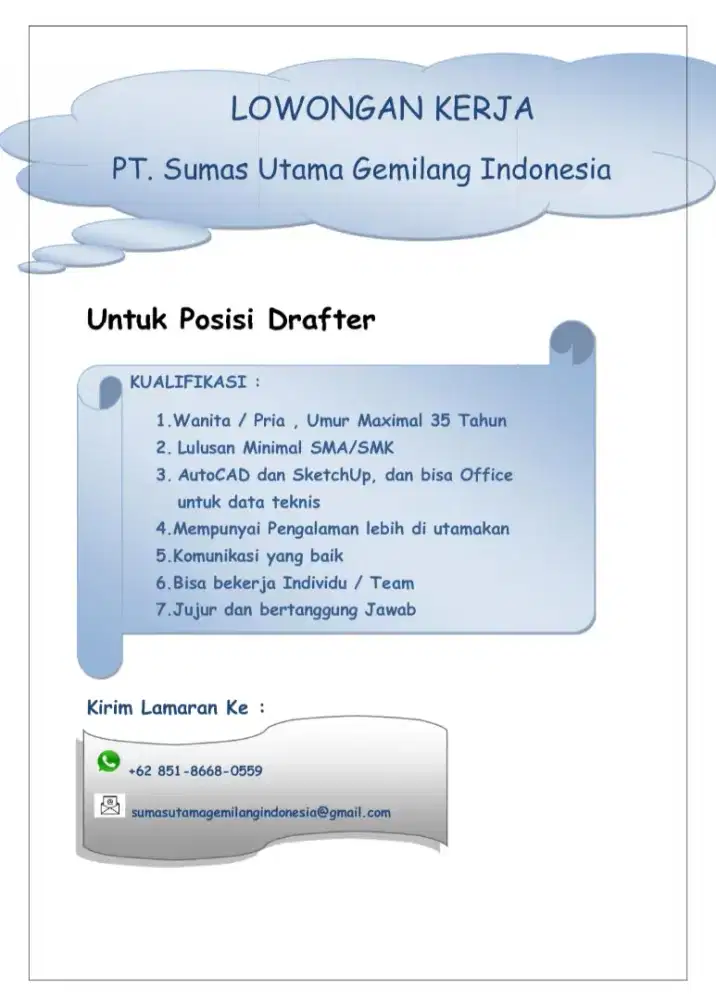 Lowongan kerja Drafter