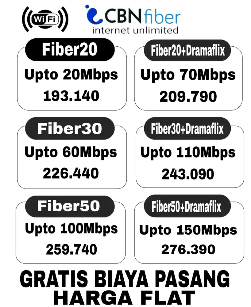 Internet wifi CBN fiber