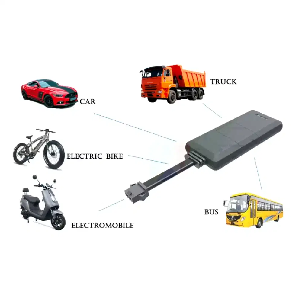 Gps tracker g19 free Aplikasi WanwayTrack