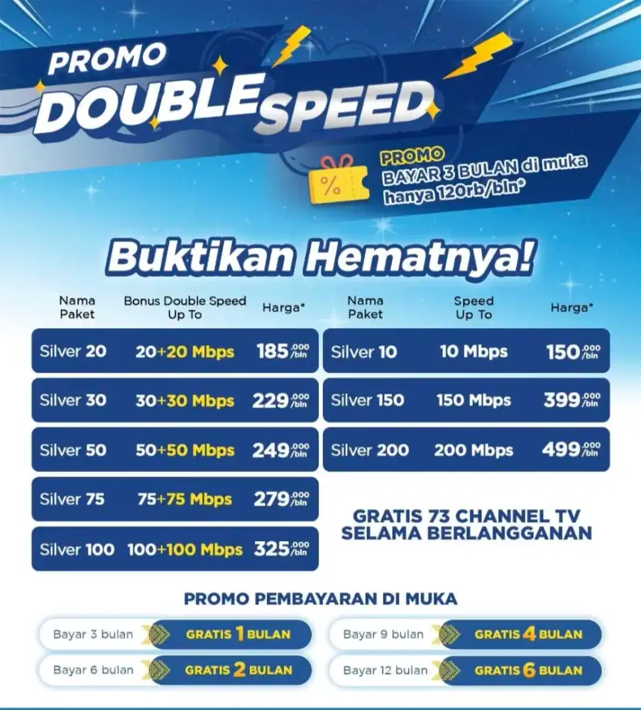 Wifi megavision internet murah