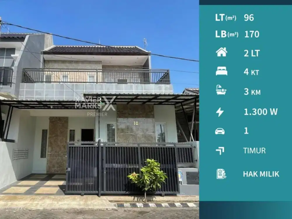 Rumah Baru Modern di Sulfat Blimbing Malang