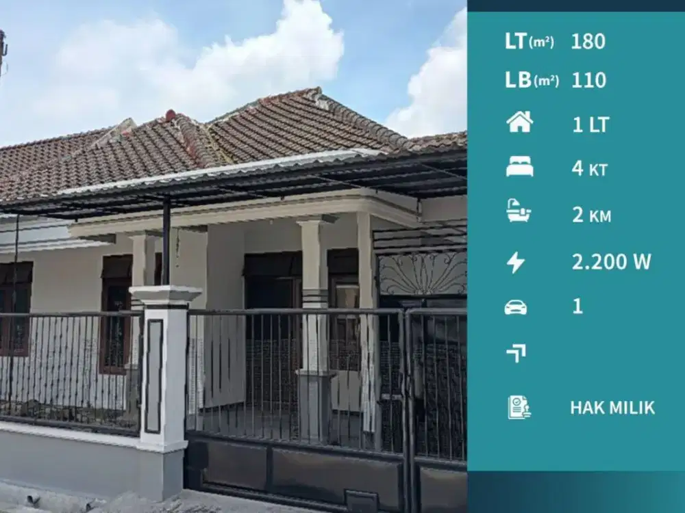 Rumah Area Borobudur Blimbing Malang Dekat Hua Ind