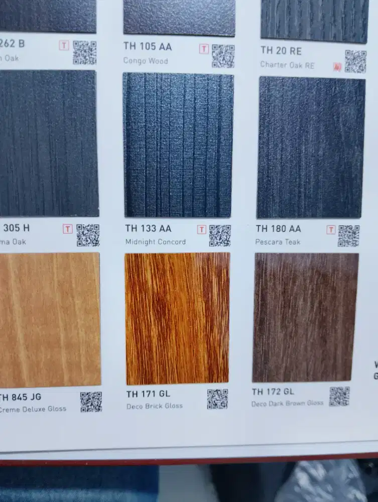 Dibutuhan checker untuk gudang distribusi