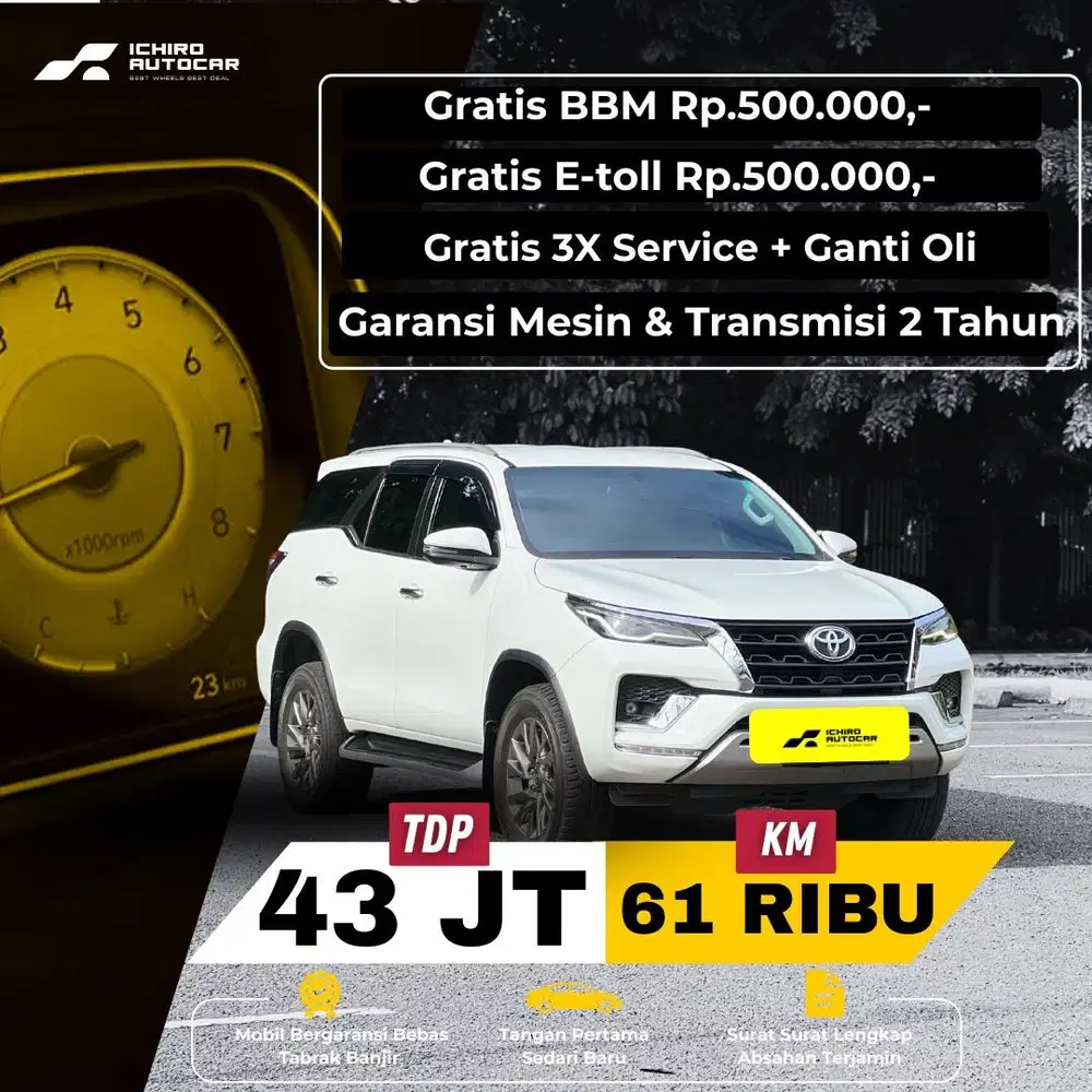 FORTUNER VRZ 2021 KM 95RB PAJAK 01-26 PLAT B GENAP