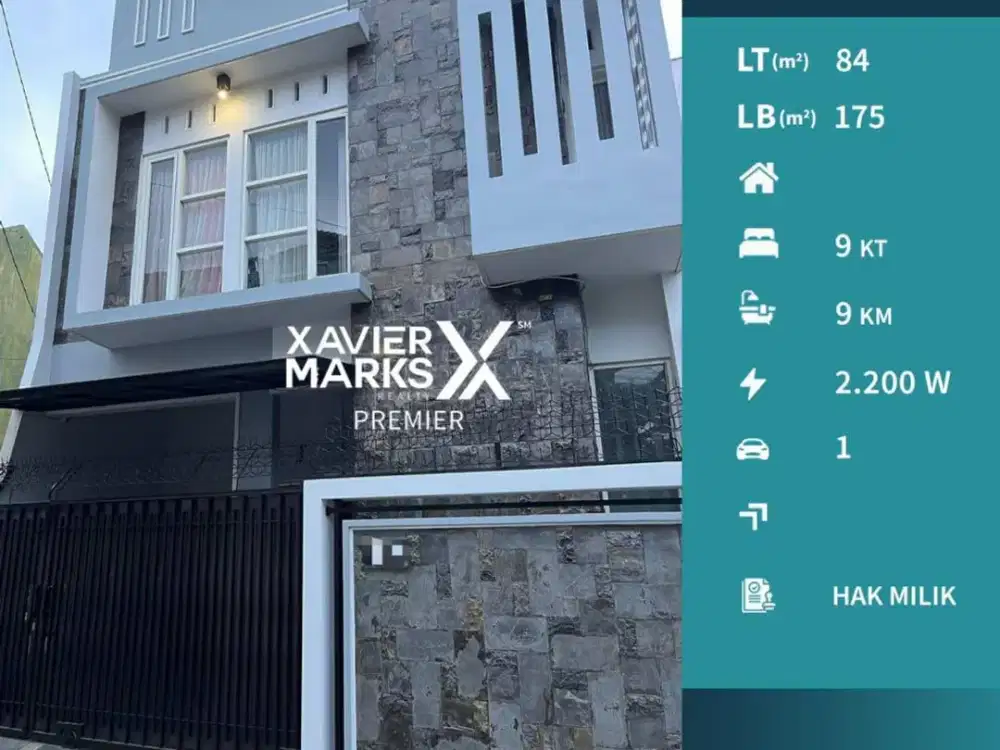 Dijual Rumah Kos Full Penghuni di Sigura Gura Malang Dekat Kampus