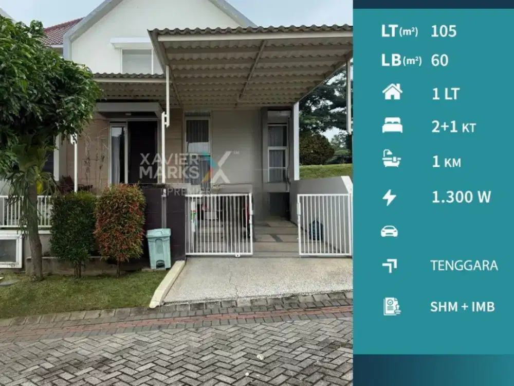 Dijual Rumah Modern di Perumahan Austinville, Dieng Malang