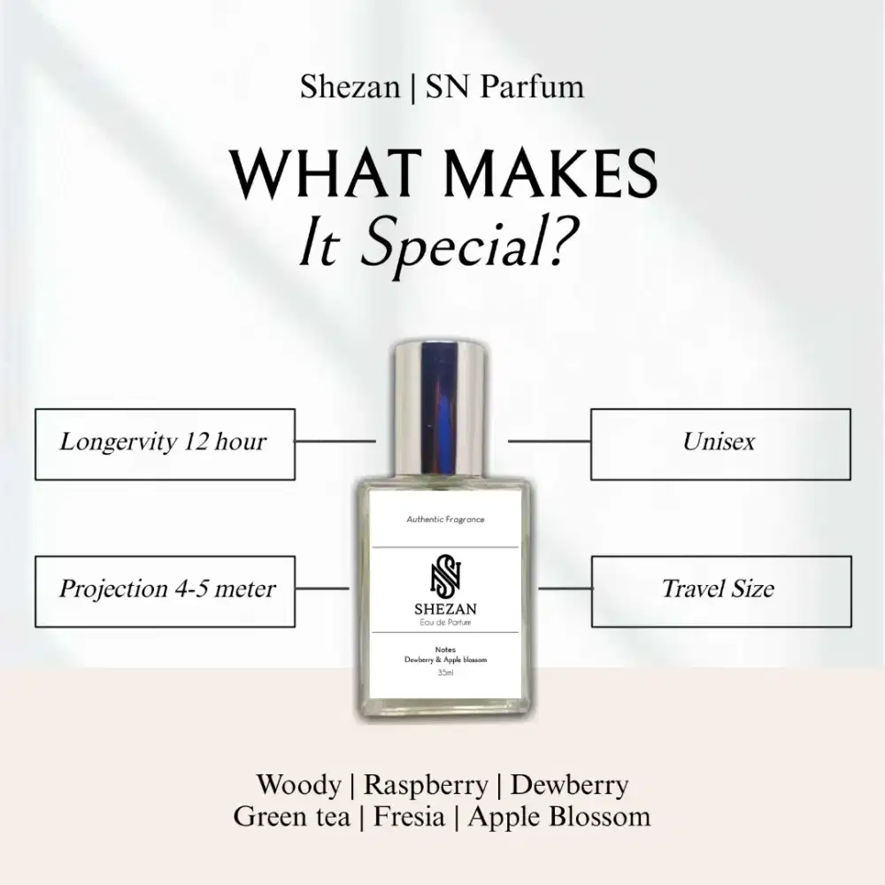 PELUANG USAHA TANPA MODAL