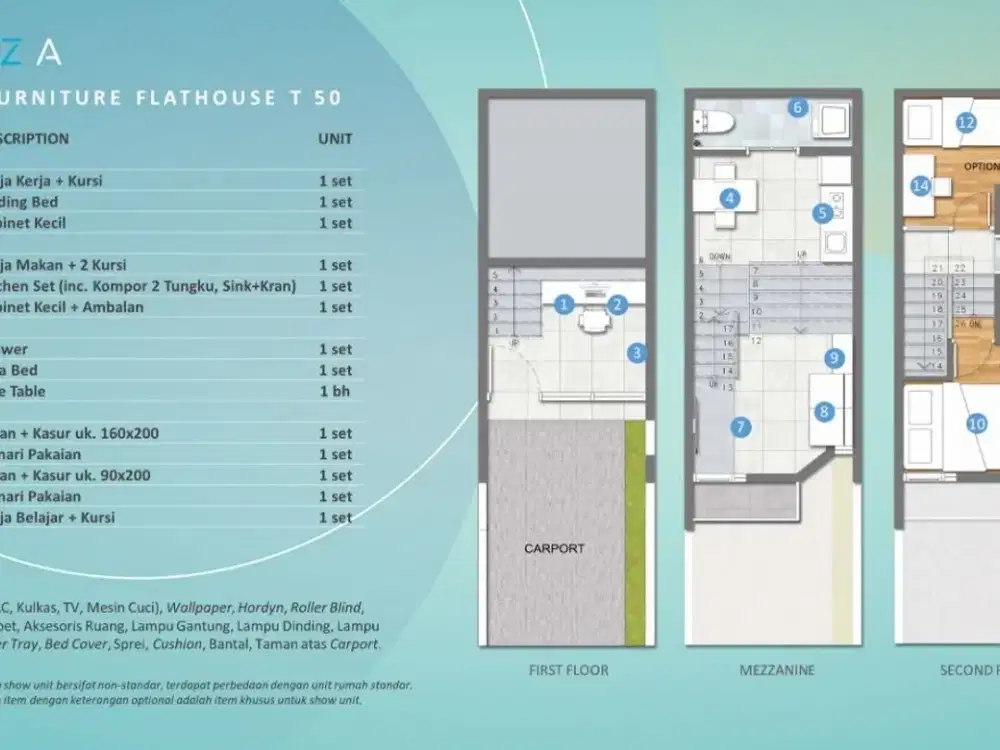 Dijual Rumah Di Cluster Myza  , Bumi Serpong Damai Lokasi Strategis