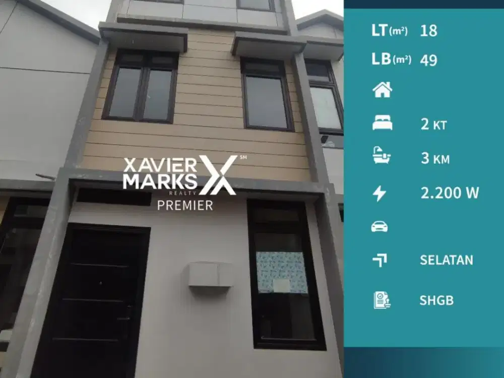 Rumah 3 Lantai Konsep Landed Apartment Mhouse The Araya Malang