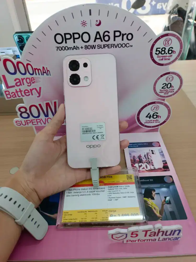 OPPO A6 PRO RAM 8/128