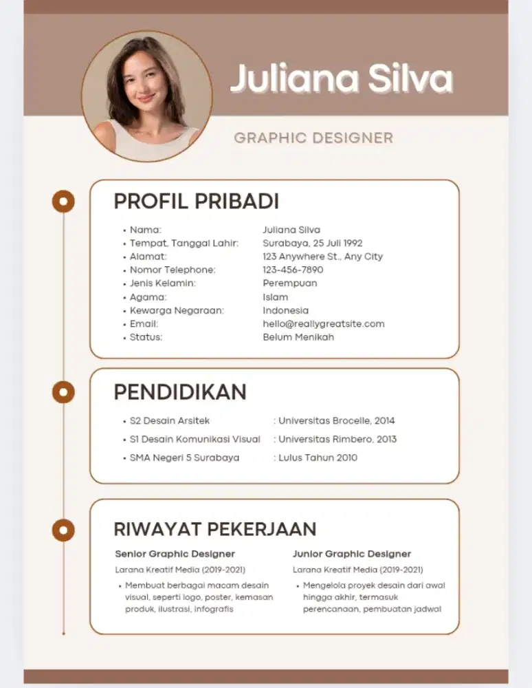 Cv lamaran pekerjaan