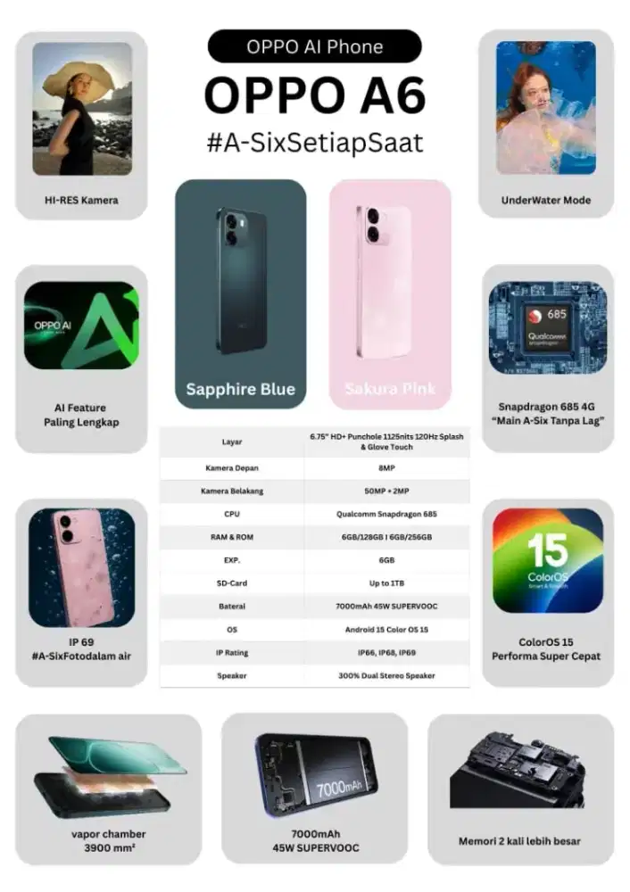 Terbaru Oppo A6 16/256