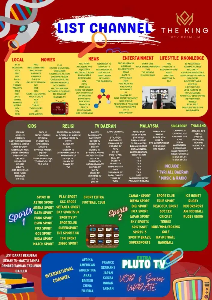 android tv all channel