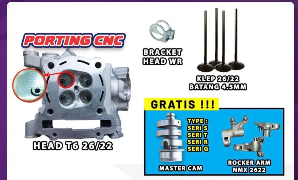 head Nmax old brt porting T6 26/22
