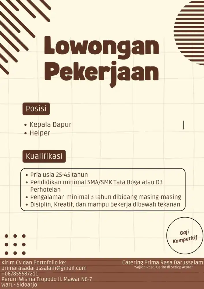 Loker Staff Dapur