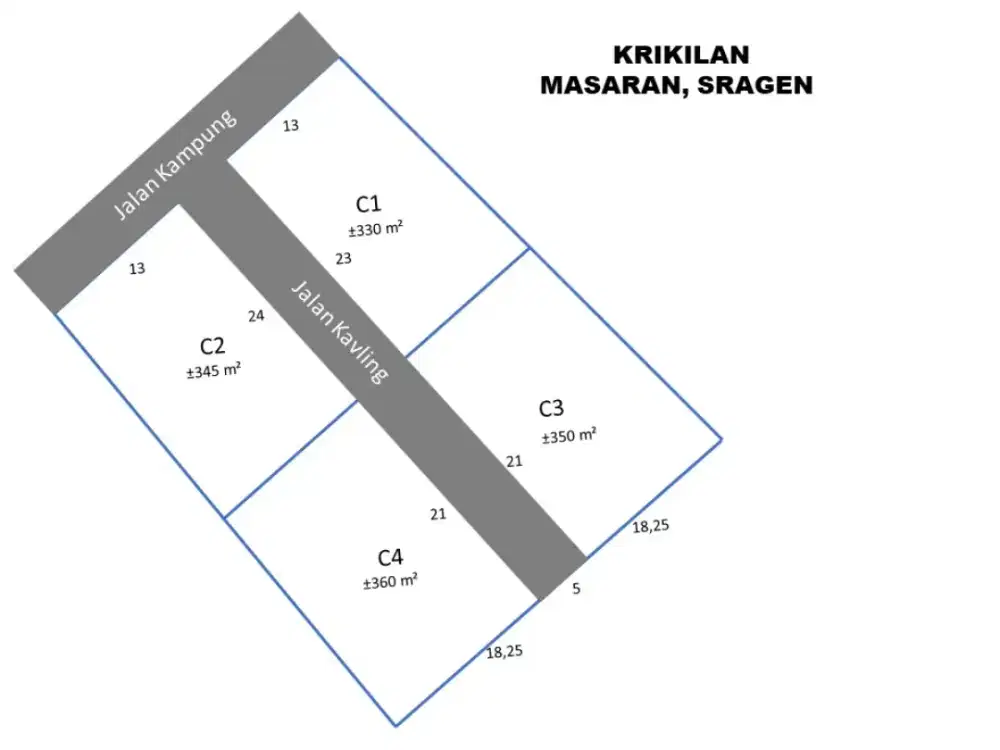 Tanah Masaran dekat jalan Nasional