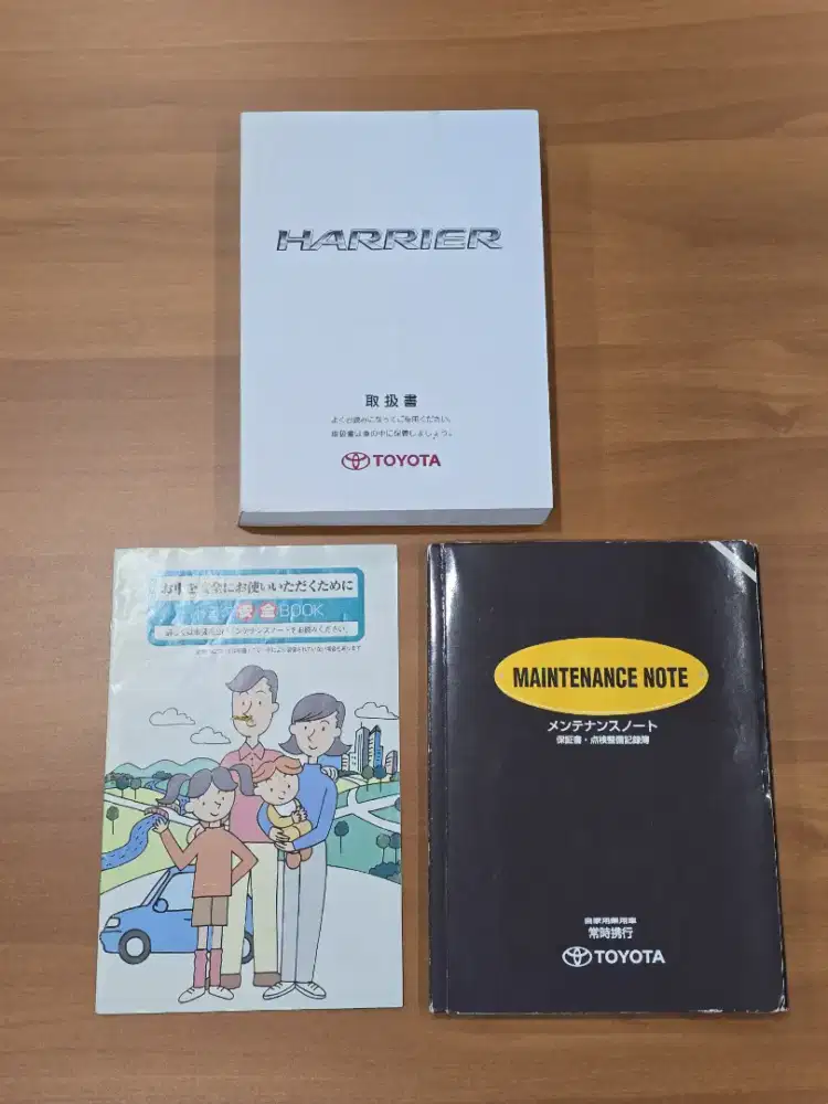 Manual book Toyota Harrier