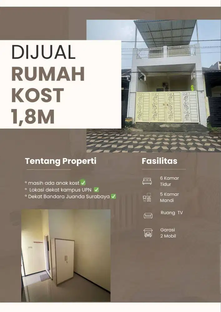 DIJUAL RUMAH KOST WONOREJO RUNGKUT - KOST AKTIF