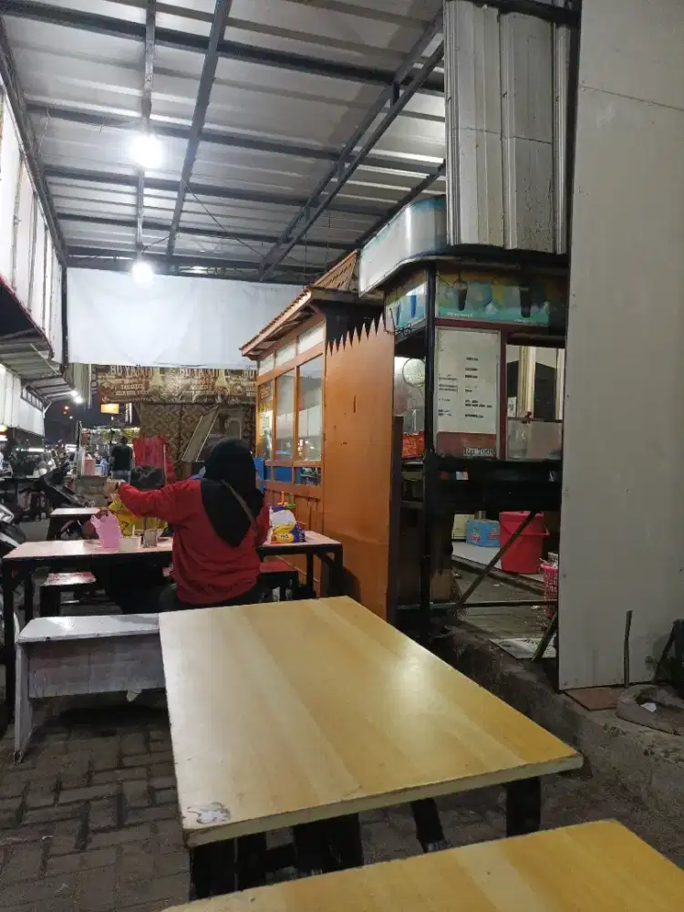 Lowongan Kerja yang bisa bersedia keluar kota