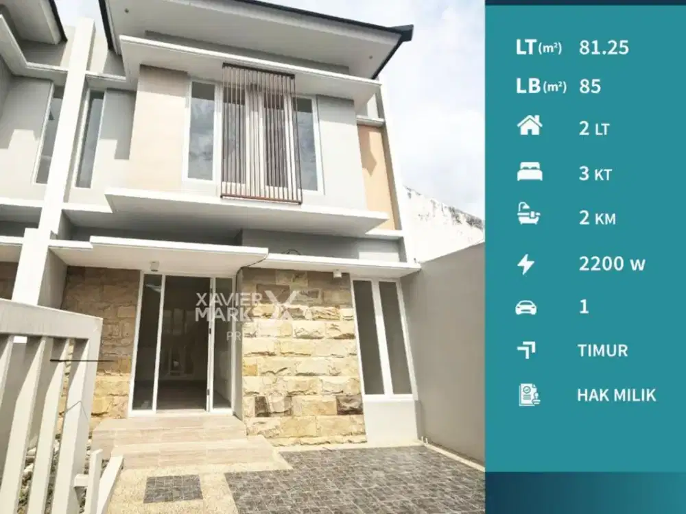 Rumah Baru 2 Lantai Siap Huni Di Jalan Ikan-Ikan, Lowokwaru Malang