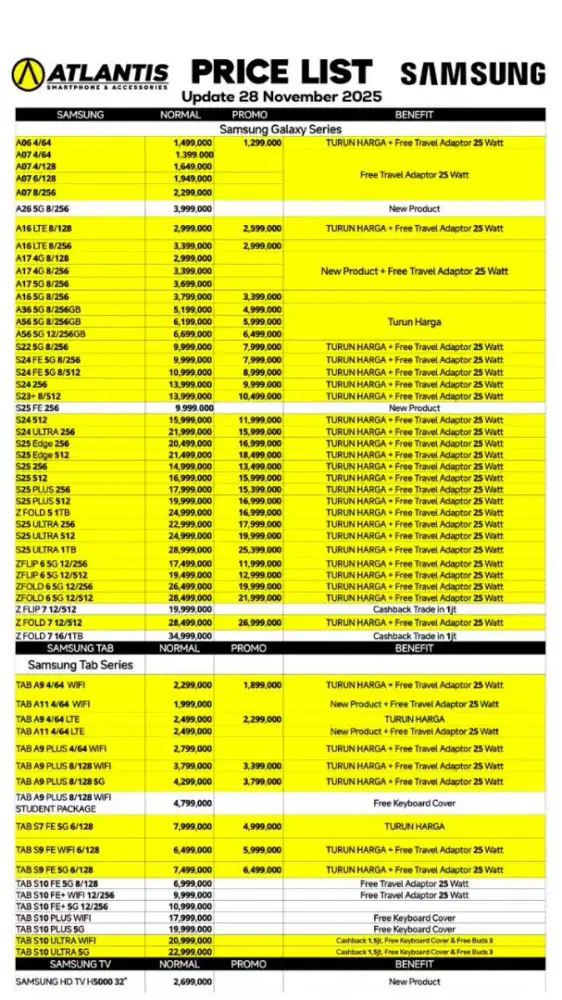 SAMSUNG GALAXY A16 5G ATLANTIS