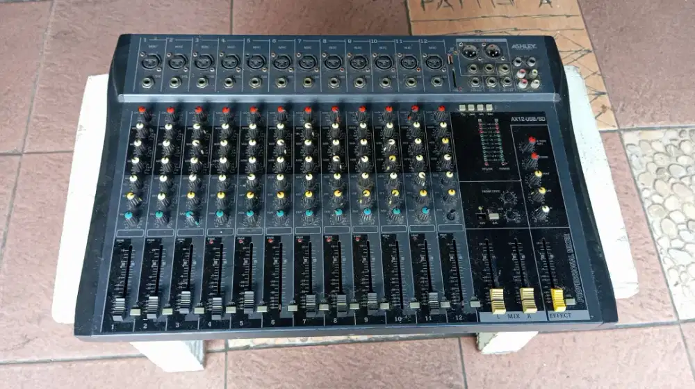 MIXER RUSAK MATOT MATI