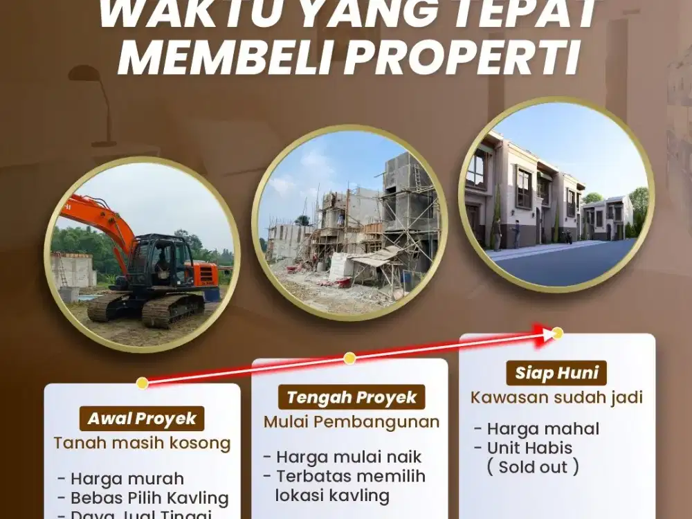 Jual Rukost syariah dkt Kampus IPB