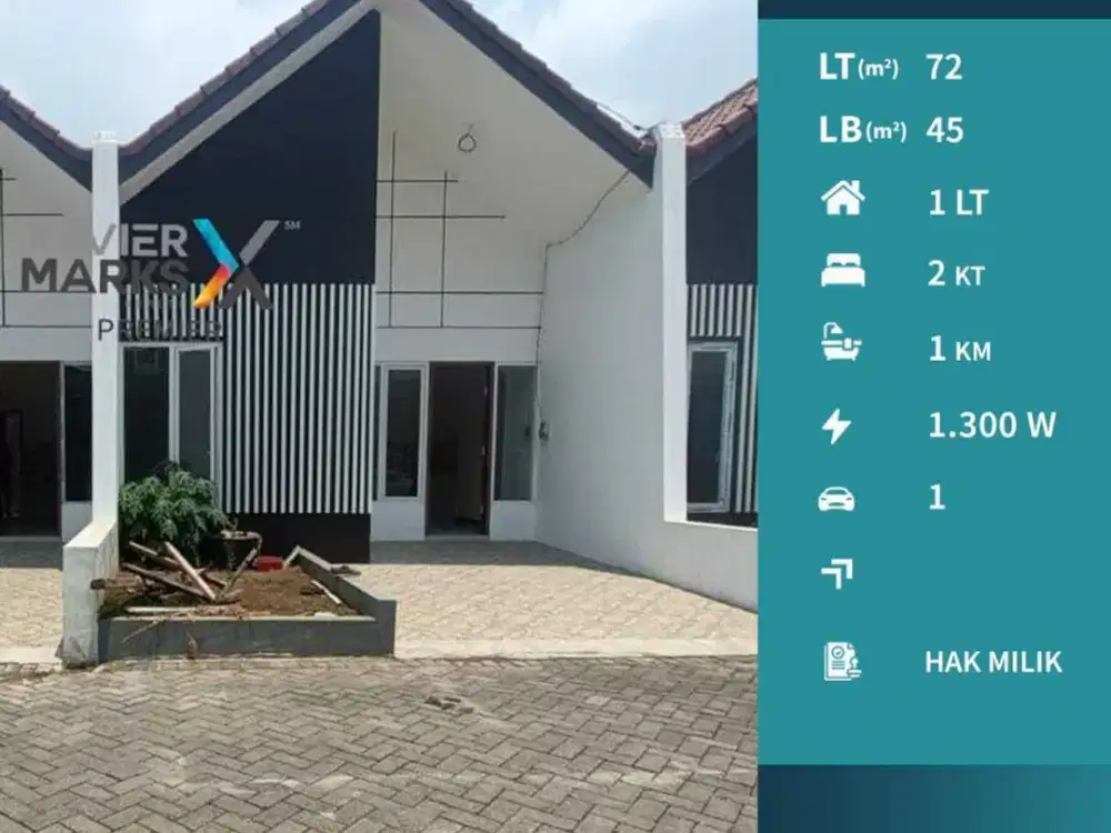 Dijual Rumah Baru di Sulfat Malang Akses Mobil dan Mudah