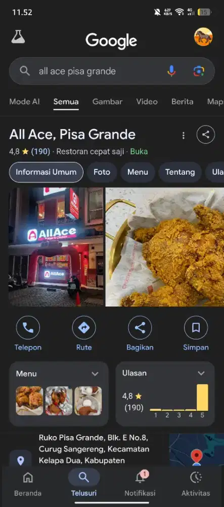 Dibutuhkan karyawati Daily Worker resto