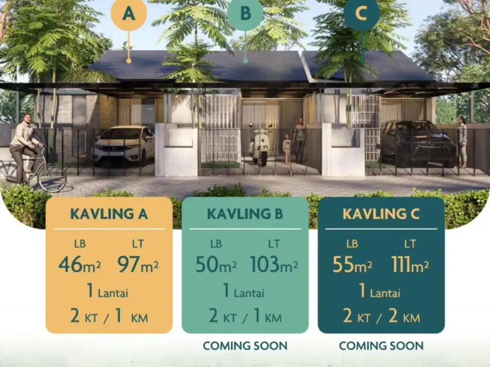 Rumah Proses Bangun Modern Klasik di Purwomartani – Harga 600 Juta, Bonus Menarik