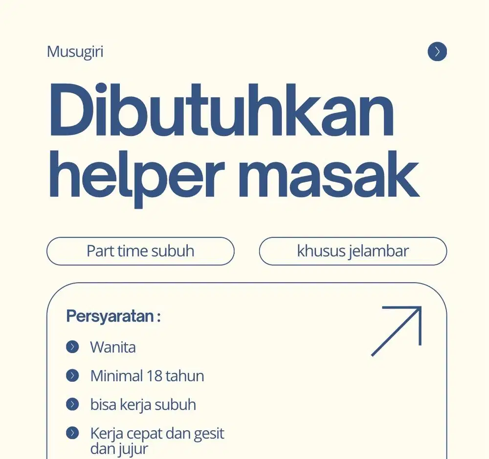 Lowongan jelambar helper masak subuh
