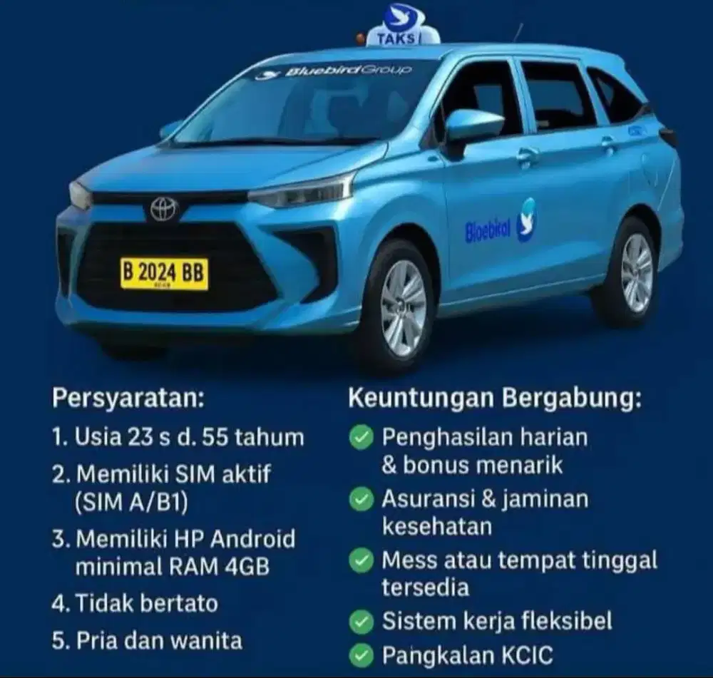 Lowongan Kerja Driver,Pengemudi,Supir,Sopir