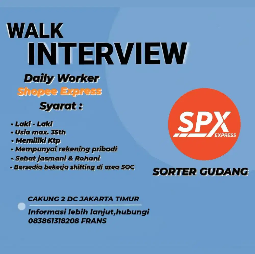 Loker spx caku g