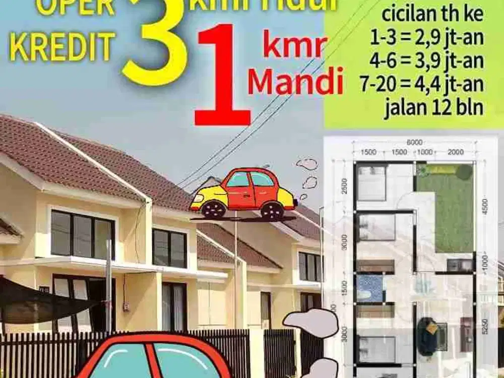 Oper Kredit Permata Kwangsan Sedati,,tanpa BI Cheking langsung huni