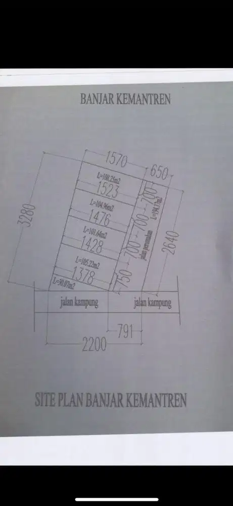 *Dijual Tanah kosong Banjar  Kemantren*