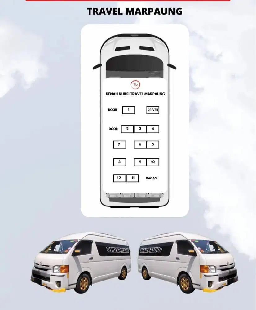 ADMIN &  MARKETING TRAVEL MARPAUNG