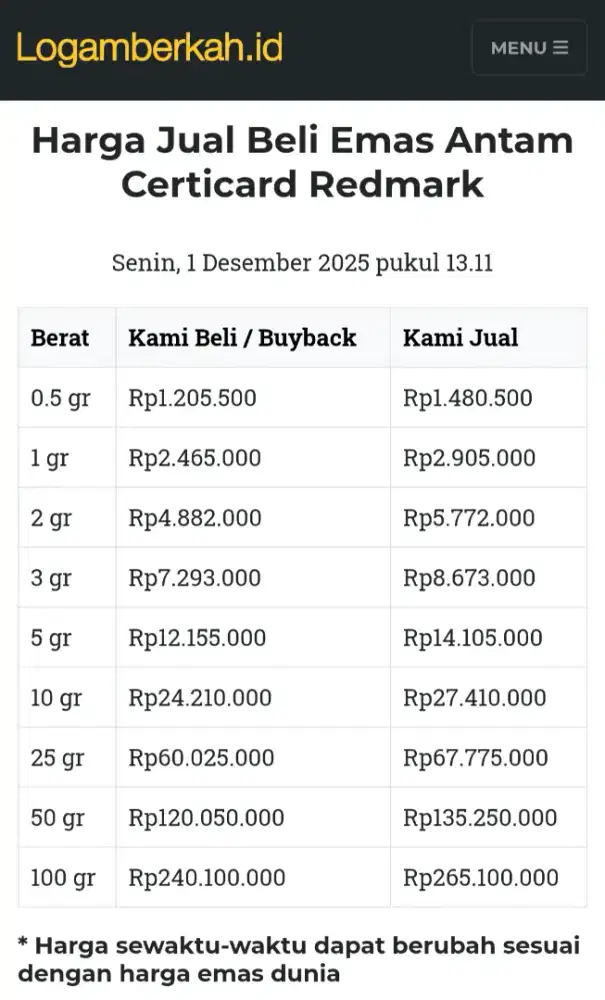 Jual Beli Buyback Antam Emas Batangan Logam Mulia Redmark Perhiasan