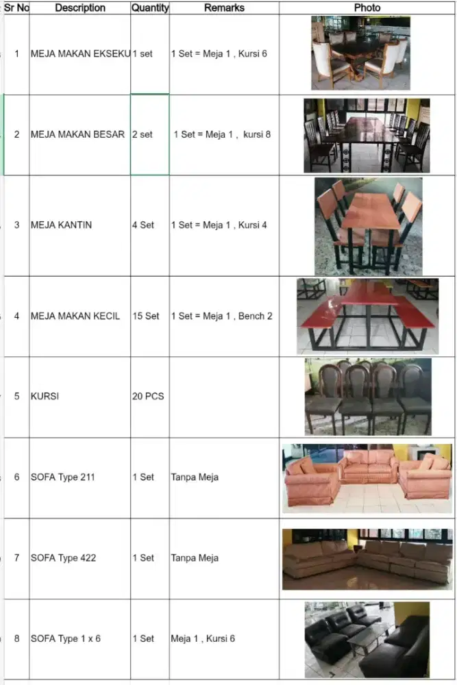 Meja makan, Kursi, Sofa, Meja kanteen