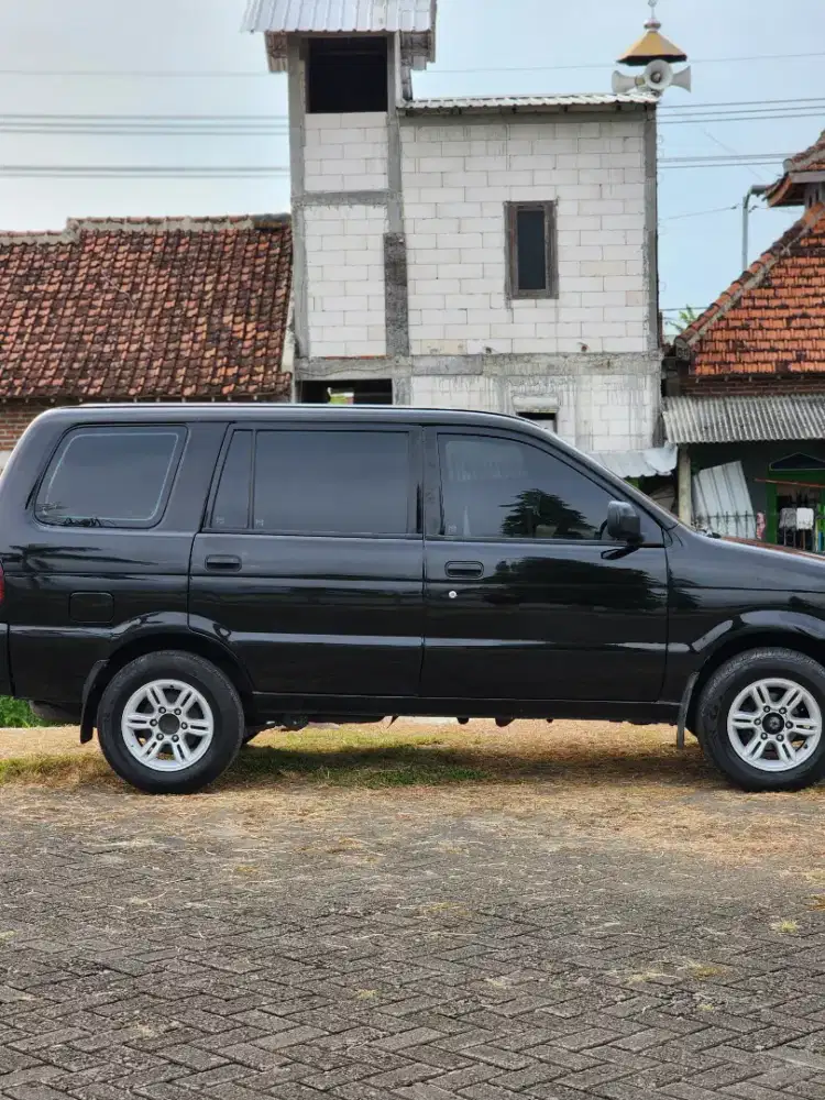 PANTHER 2.5 LM TURBO 2010