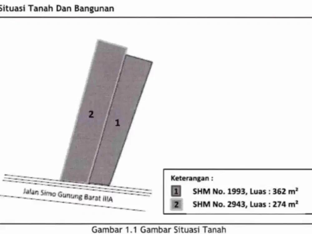 ❤️Aset Bank Tanah Luas Bonus Bangunan Strategis Harga Termurah Simogunung Surabaya