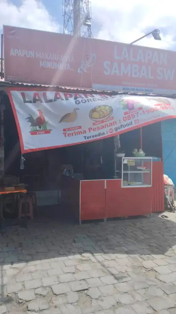 Lowongan kerja dilalapan