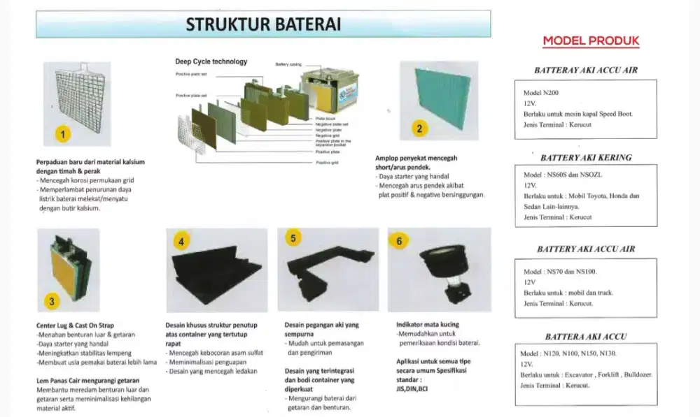 Aki kering/basah Merk BAOLE T