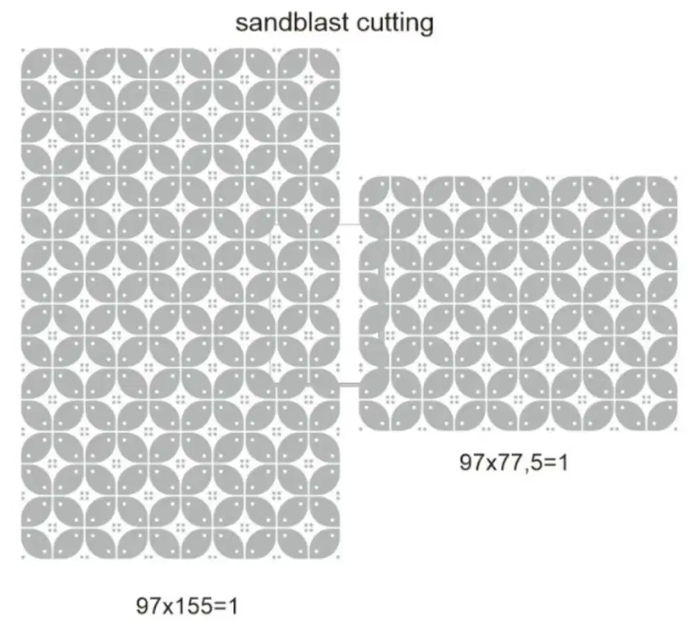 Cutting sticker sandblast stiker motif batik & aneka kaca film ready