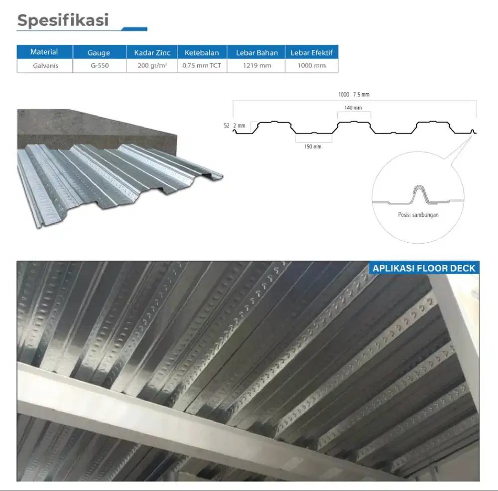 DI BUTUHKAN TENAGA OFFICE BOY