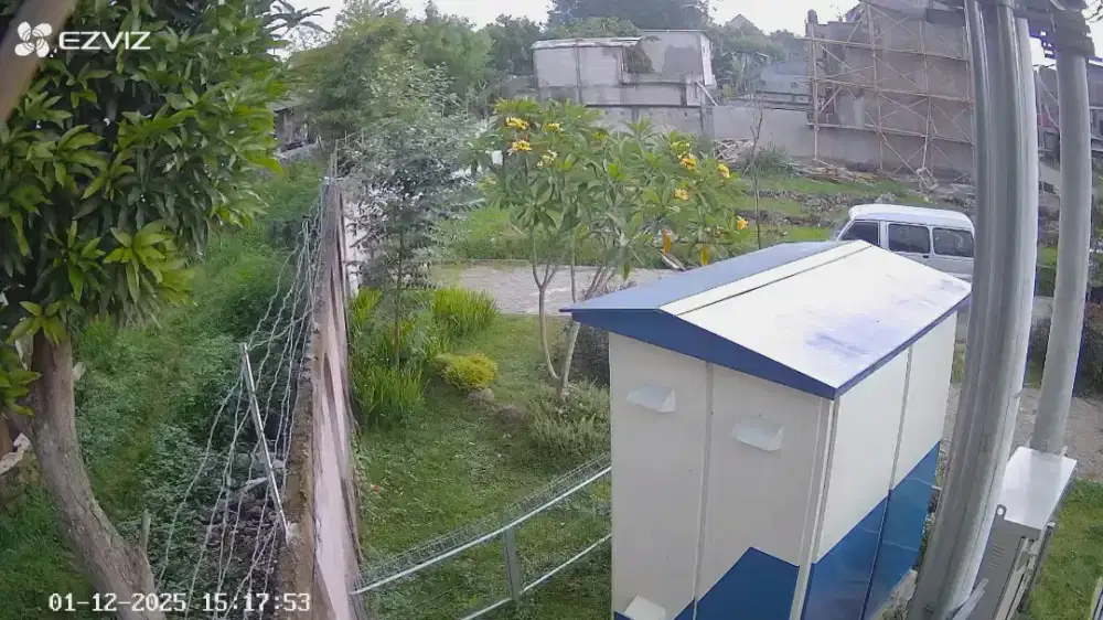 buat yg niat kerja serius saja