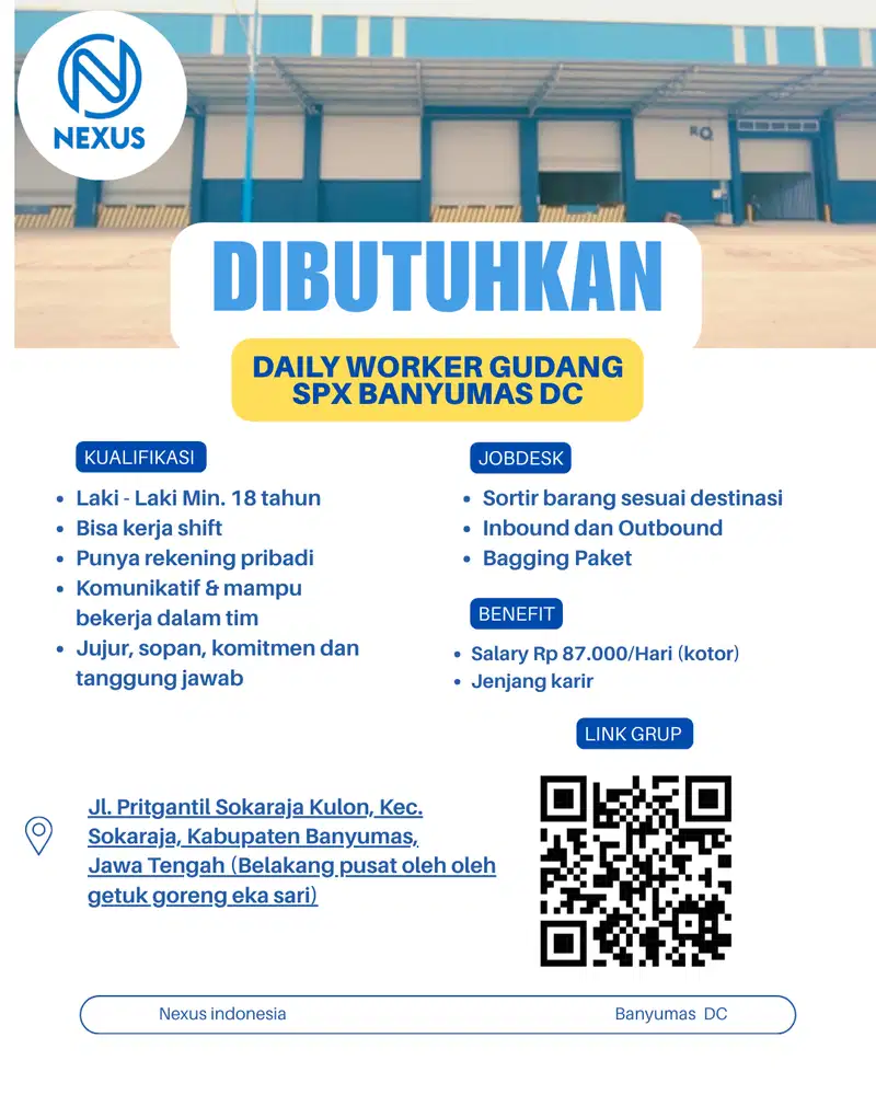 LOWONGAN KERJA BANYUMAS DC