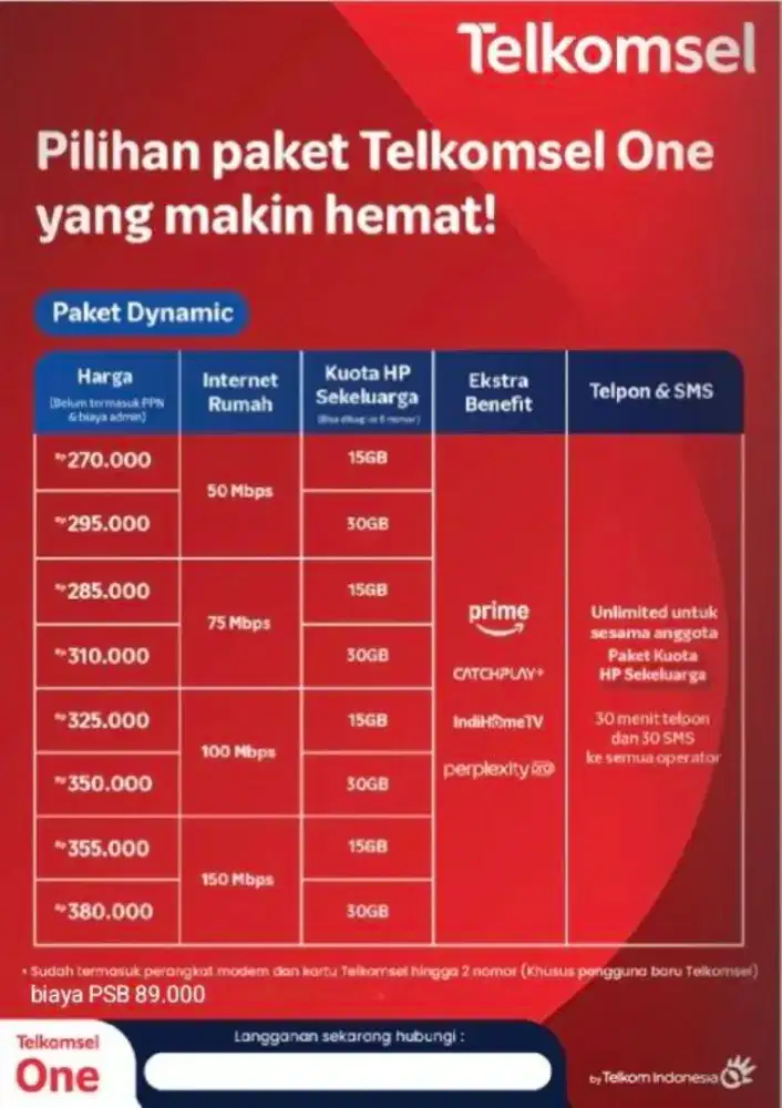 Jasa pemasangan wifi Indihome