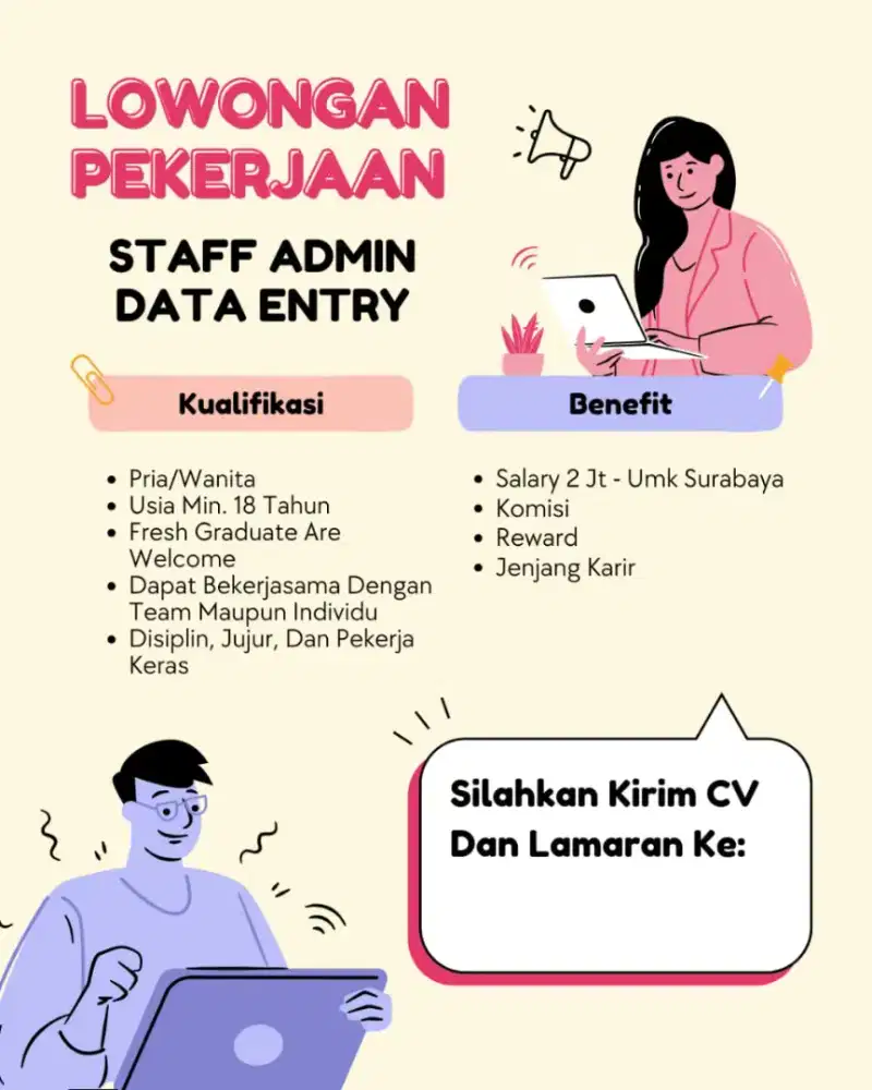 di cari karyawan dan karyawati yang niat bekerja.